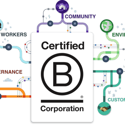 B Corp